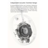 RITA Bluetooth Gaming Headphones, ANC ENC High-Resolution, 92h Playback