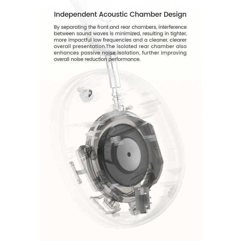 RITA Bluetooth Gaming Headphones, ANC ENC High-Resolution, 92h Playback
