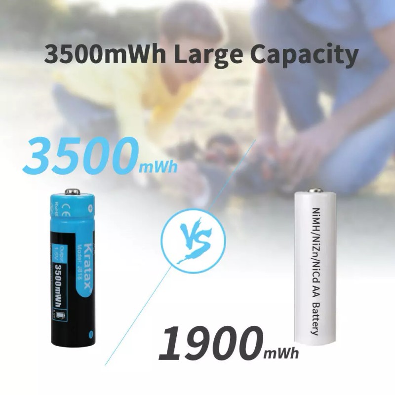 Kratax AA Rechargeable Battery&Charge