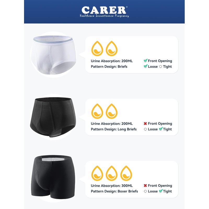 Carer Mens Incontinence Pants Reusable Washable Cotton Incontinence Pants with