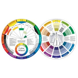 Color Wheel, 2.1 x 27.4 x 32.480000000000004 cm Ruota di Miscelazione dei Colori, Multicolore