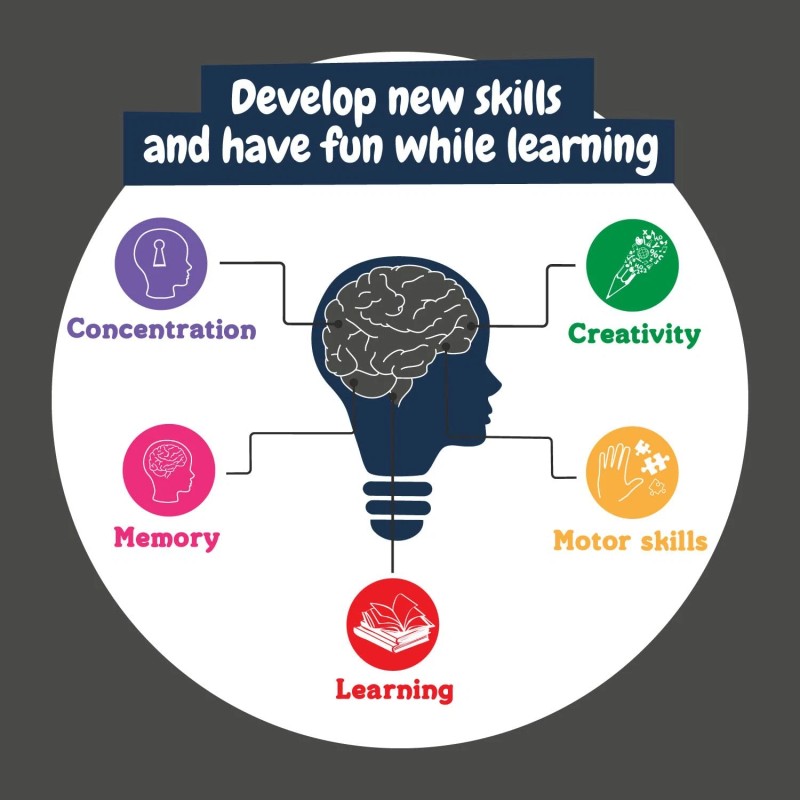 Science4you Build Your Own Robot Educational STEM Robotics Kit for