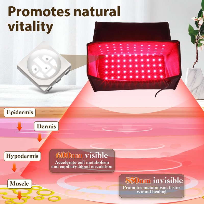Red Light Therapy for Feet