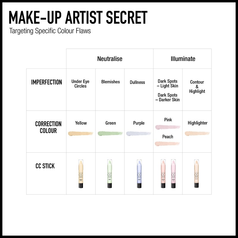 Max Factor Colour Corrector Yellow - Colour Corrector Pen Anti