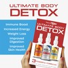Results RNA – Ultimate Body Detox Extra Strength System –