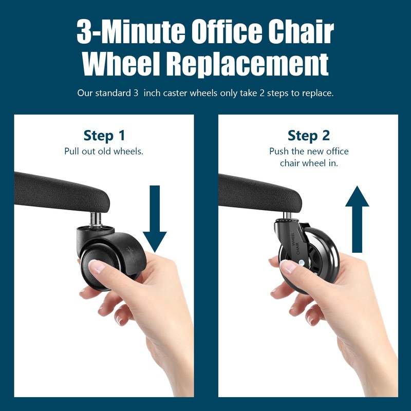 3" Office Chair Wheels Replacement, Roller Blade Wheels - Set