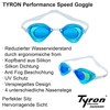 Tyron Performance Speed Goggle (Light Blue Mirrored), Swimming Goggles |