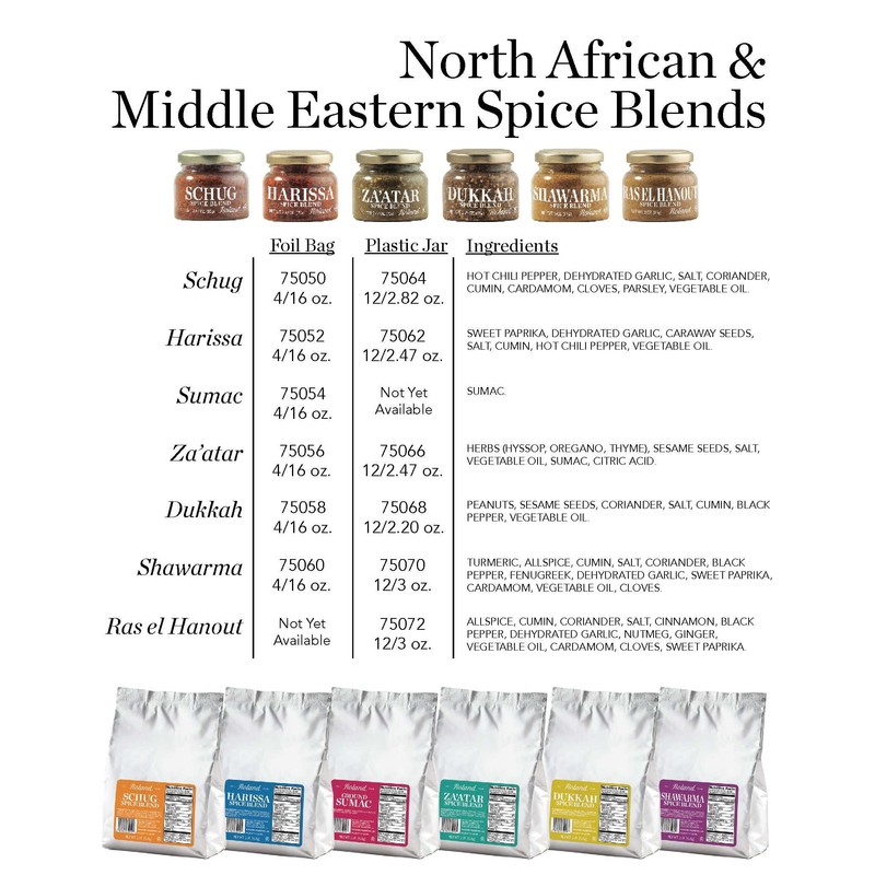 Roland Foods Za'atar Spice Blend, Specialty Imported Food, 2.47-Ounce Jar