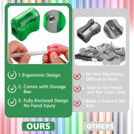 Andibro 24Pcs Pencil Sharpener With Container, 4Colours Manual Pencil Sharpeners with Cover, Handheld Mini Pencil Sharpeners Small Plastic Pencil Sharpeners for Kids Students School Home Office Supply