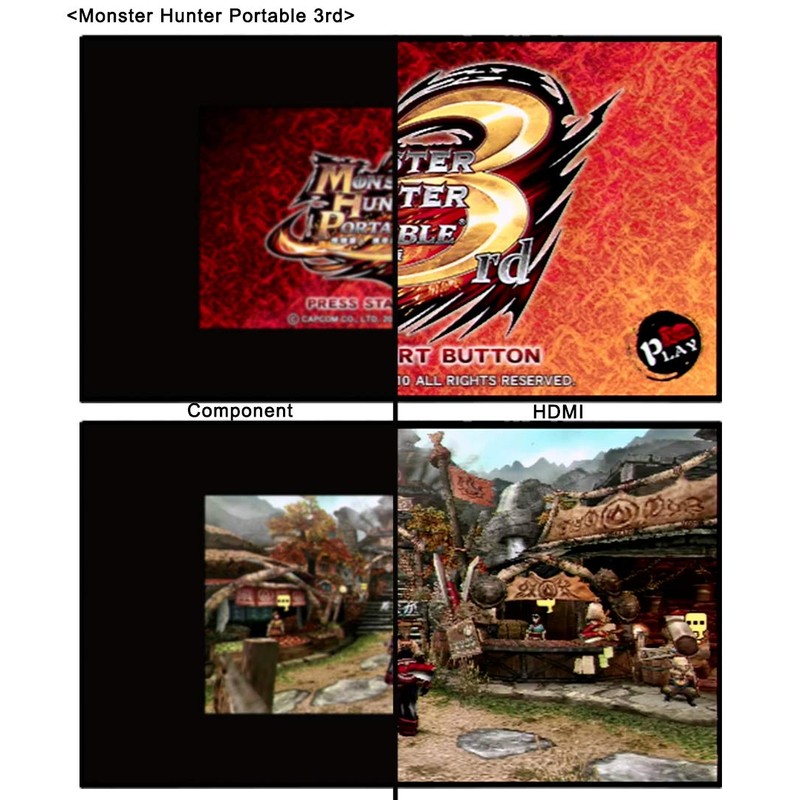 LEVELHIKE HDMI Cable for PSP 2000 & PSP 3000 Handheld