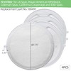Alocs First Filter Replacement for MAAX & Whirlpool Coleman Spas