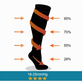 6 Pairs of Compression Stockings, Knee Socks, Support Stockings, Running Socks for Men and Women, Sports, Running, Flight, Travel, Pregnancy, Medical Compression Socks (L, Brown)