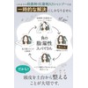 Scalp Shampoo, Scalp Shampoo Developed by Seborrheic Researchers, Reduces Dandruff