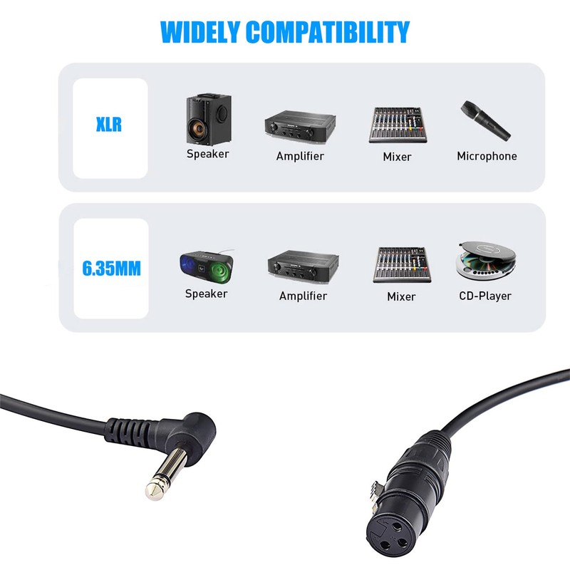 tunghey 2Pack Right Angle 6.35mm Mono to XLR 3 Pin