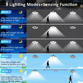 TSUNESLUX Solar Shed Light Motion Sensor Lights Outdoor IP65 Waterproof with Remote Control, Solar Powered Pendant Light Indoor with 5+1 Panels for Garden, Gazebo, Chicken Coop, Patio, Balcony, Barn
