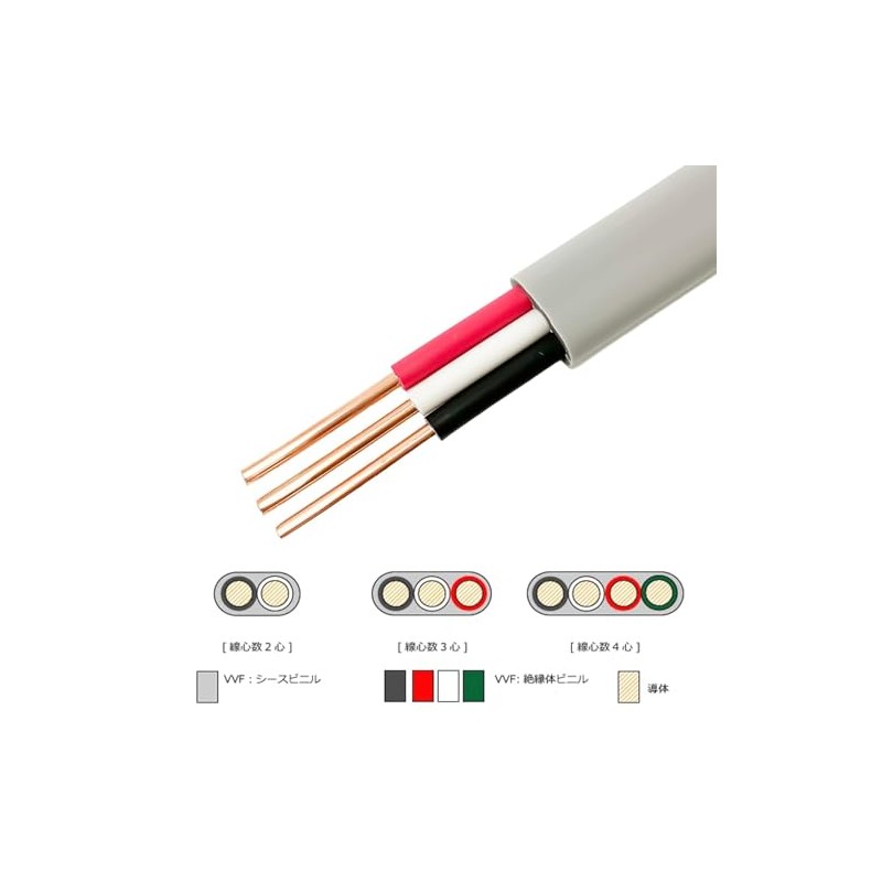 VVR Cable, 0.06 - 3 Core, Round, Gray, 3.3 ft
