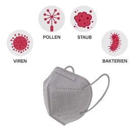 1A-Medicalcare FFP2 Respirator Masks CE 2834 Certified, Individual Packaging in PE Bags, 5-Layers, Includes Ear Relief Clips, Breathable and Comfortable to Wear Pack of 10
