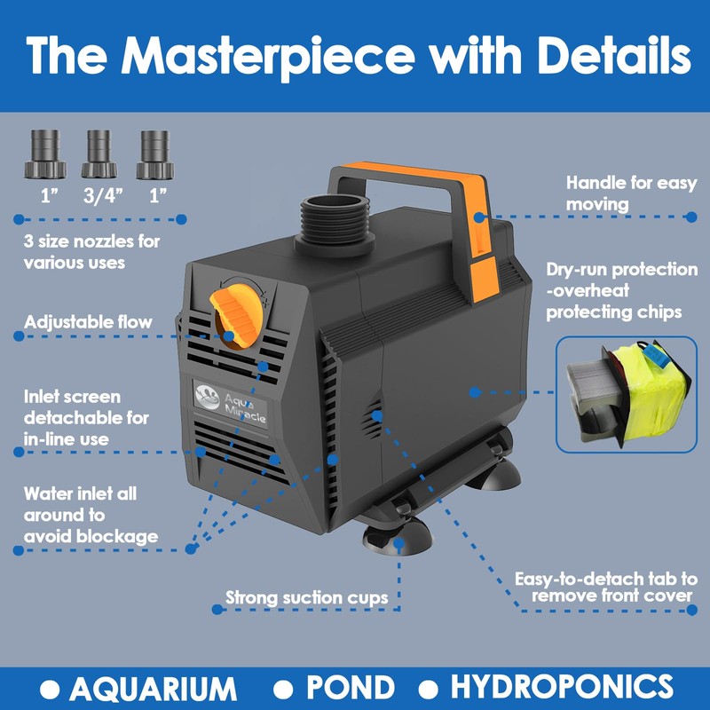 AquaMiracle 1050GPH Submersible Water Pump Pond Pump(4000L/H, 55W), Water Fountain