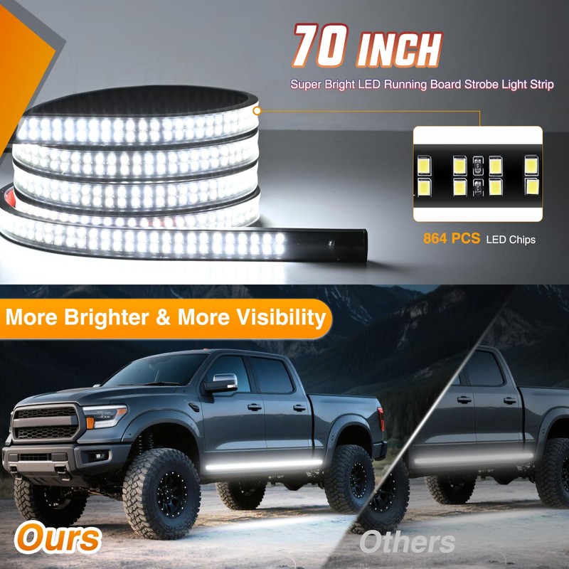 Nilight 2PCS 70 Inch Emergency Strobe Light Strip with Controller
