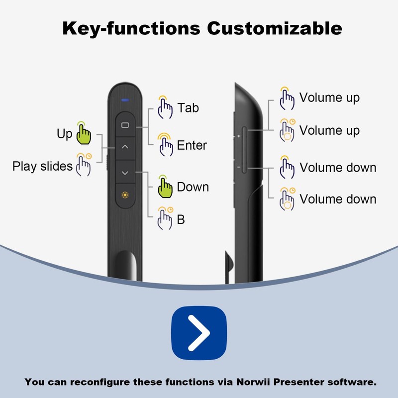 Multifunctional Presenter: Norwii N27 Laser Pointer PowerPoint Remote Control 100