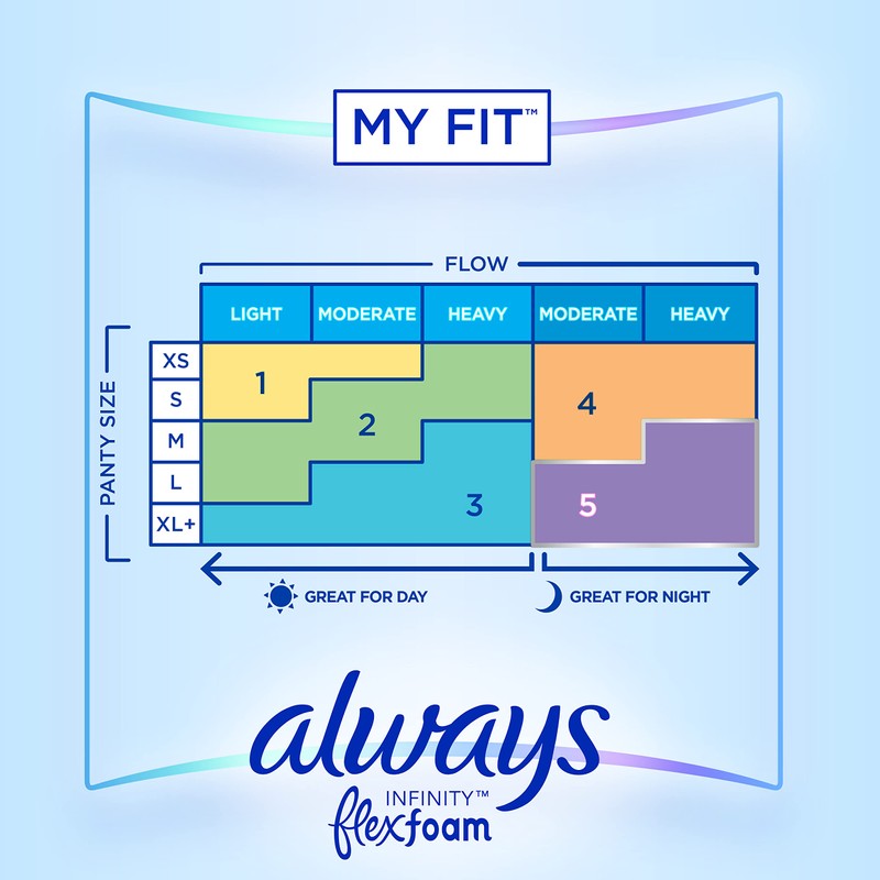 Always Infinity Feminine Pads for Women, Size 1 Regular Absorbency,