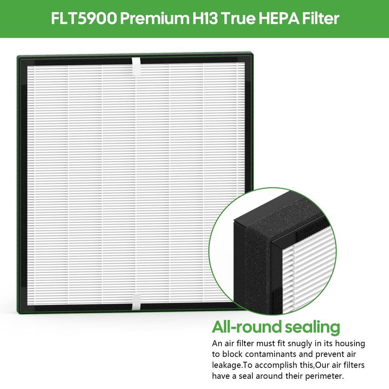 3-Pack FLT5900 True HEPA Replacement Filter J and UV-C Replacement