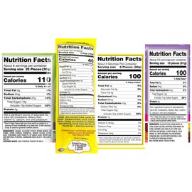 Easter Gummy Candy Assortment, Peep Gummies and Rings, Sour Edible Grass and Gummi Chicks, 4 Items