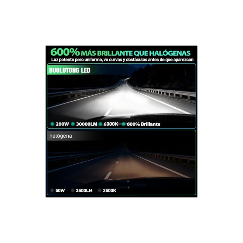 Focos LED 9007 HB5 para Auto, 30000LM 200W 6000K 600%