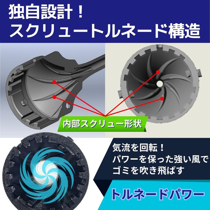 Digi Base 19600 Makitaburo Compatible Anchor Hole Nozzle (Long and