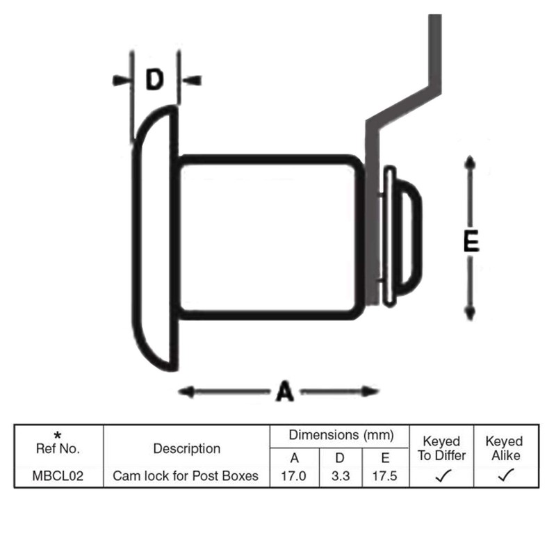 Sterling Replacement Cylinder Cam Lock for Post Box Mail Boxes