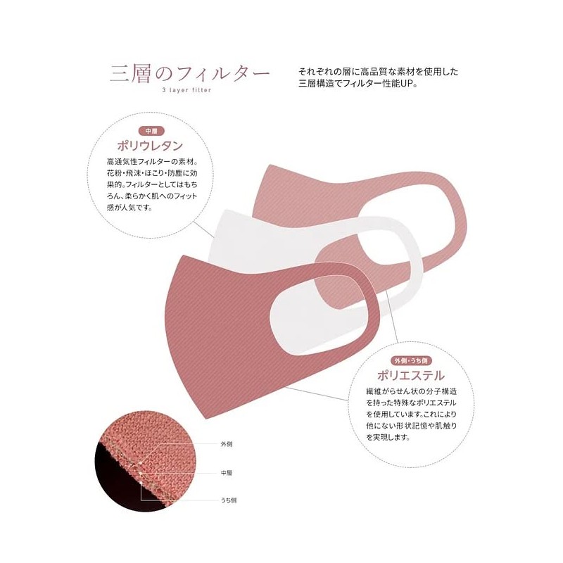 [IKplus] MA-06 Skin Mask, Washable, 3D Dimensional, Cool to Touch,