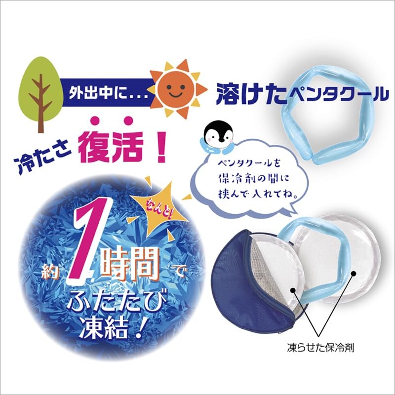 MI Creations Neck Cooler/Cool Ring Exclusive Insulated Pouch, Pentacool Cooling