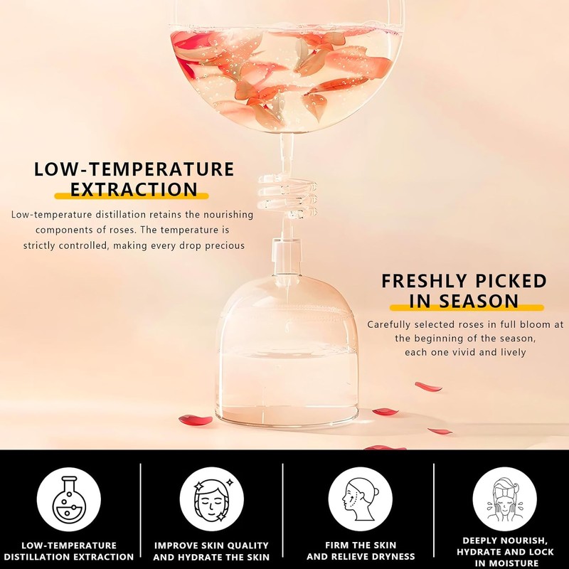 Pure Rose Water - Natural & Fragrant, Perfect for Skincare,