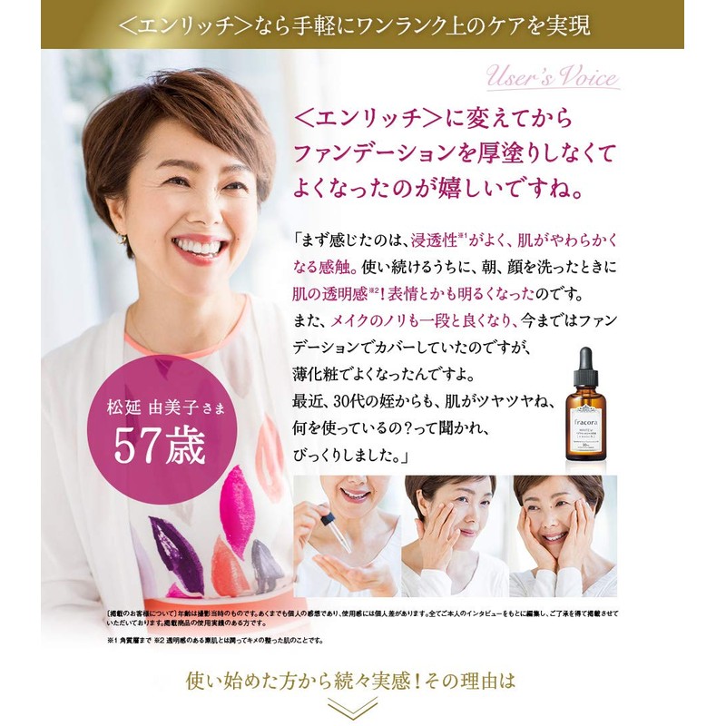 fracora serum, placenta, 2 times the concentration, placenta extract, undiluted