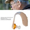 BTE Sound Aid Ergonomic Portable Noise Reduction Silicone Elderly BTE