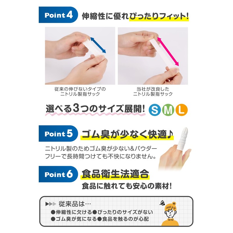 Nurses Supervised Finger Sack, Disposable Fingertip Protection, Office Use, Stretchable