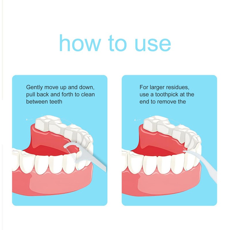 Floss Picks 2 Travel Case,2X The Clean No Break Dental