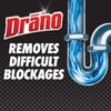 Drano Liquid Drain Clog Remover and Cleaner for Shower or