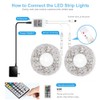 DAYBETTER Led Strip Lights Waterproof, 32.8ft(2 Rolls of 16.4ft) Led