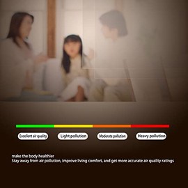 Zerodis Monitor Air Quality Detector Temperature and CO2 Meter Air Quality Monitor Temperature PM2.5 TVOC HCHO Detector USB Charging Multifunctional 6 in 1 CO2 Detector (White)