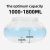Air Purifier, Water Filter Air Cleaner for Home and Office,