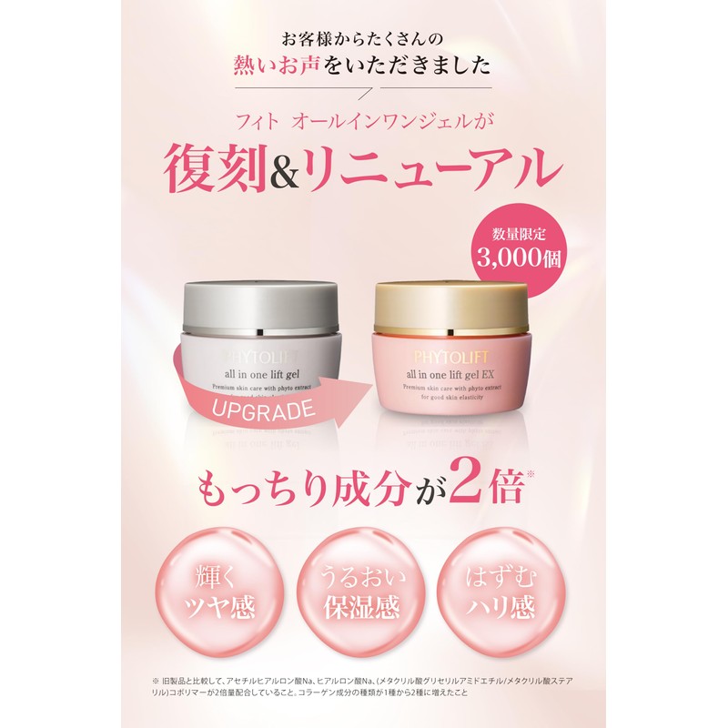 PHYTOLIFT 99325 PHYTOLIFT All-in-One Gel EX Set of 2, 1.8