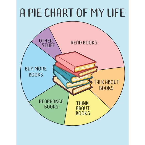 A Pie Chart of My Life: Funny Book Lovers Blank