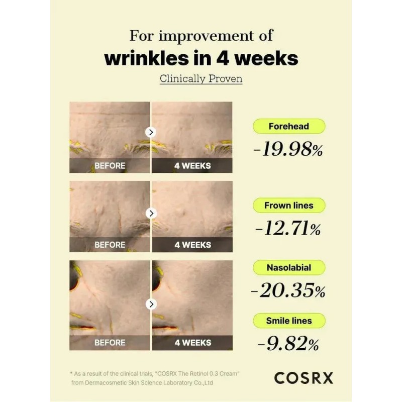 \crema De Retinol Zib Corex, 0.67 Oz, Crema