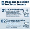 Clean Skin Club Clean Toalla Pequeña (4 pack)