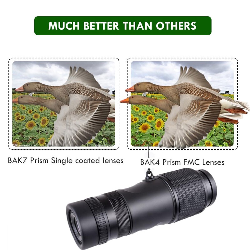 Monocular 8-20X Zoom Monocular Portable Telescopic Binoculars BAK4 Waterproof Spotting