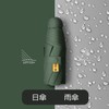 Sun or Rainy Sun Parasol, Light Blocking, UV Protection, 99%,