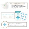 Aroma Scented Aroma Stickers for Masks (Cool Mint, Packaging Version