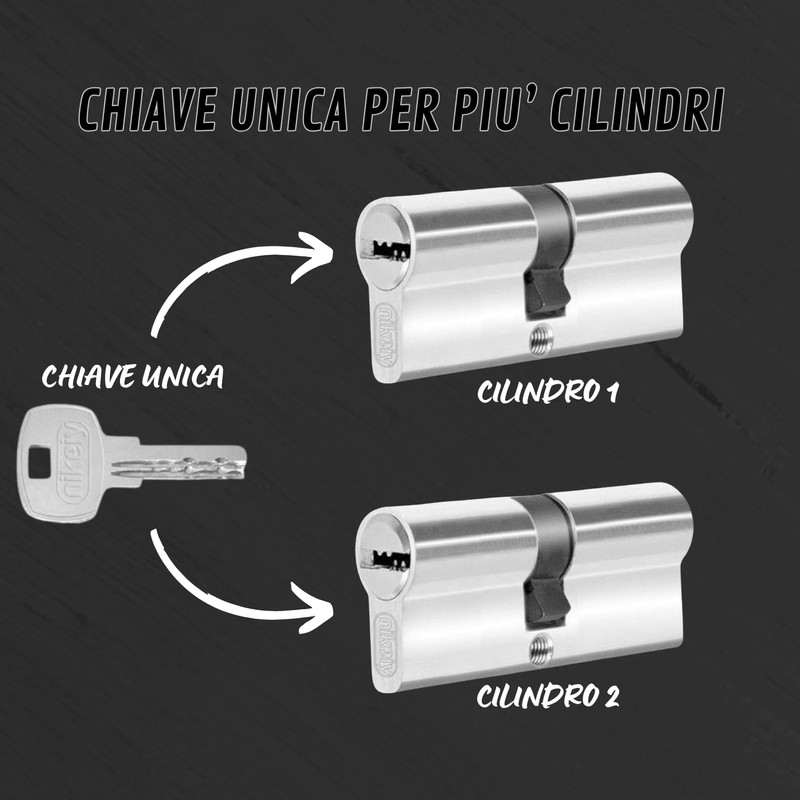 Set of 2 Locking Cylinders with Knob 30/30 mm Keyed