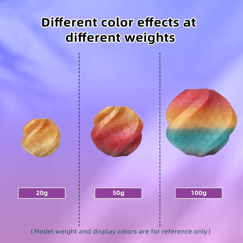 3DHoJor Transparent Multi Rainbow Color Gradient Change PLA 1.75mm 1KG